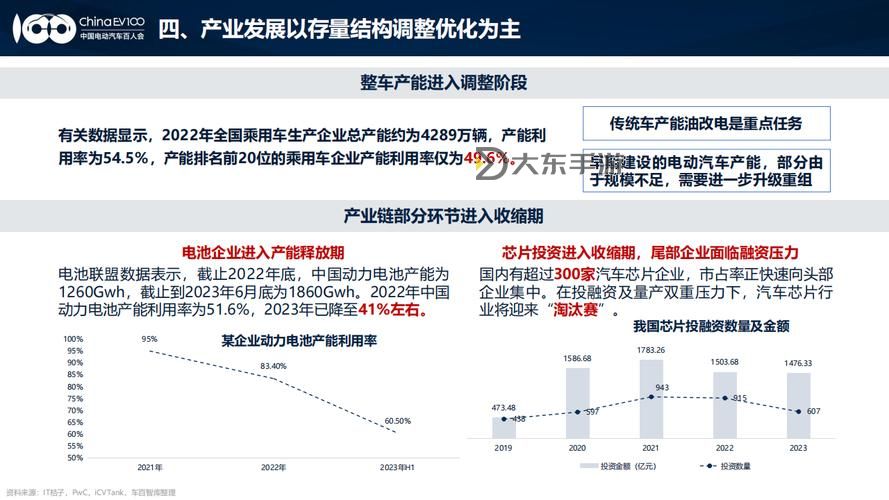 精產(chǎn)國品一二三產(chǎn)區(qū)在線視頻:全面呈現(xiàn)中國特色產(chǎn)業(yè)發(fā)展新格局圖1