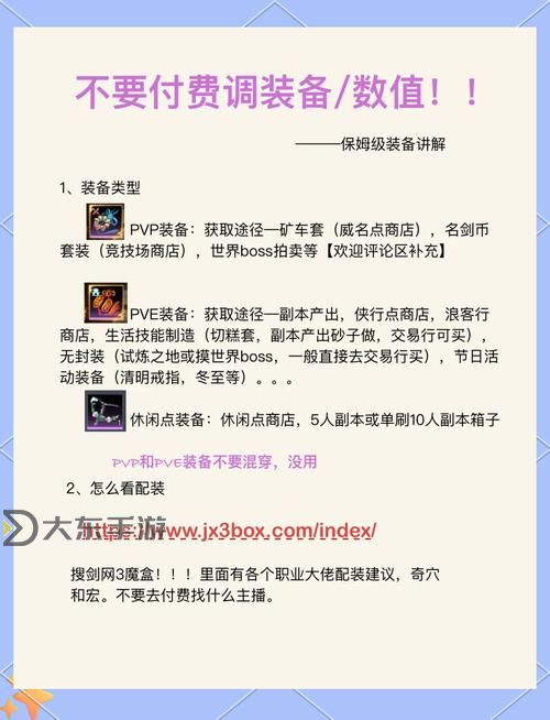 劍網(wǎng)三聲望道具怎么買：詳細(xì)購買指南與技巧分享圖2