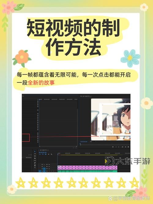 關(guān)于制作曖視頻短片的創(chuàng)意與技巧指南圖1