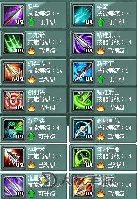 征途弓箭系技能加點指南：打造最強弓手的最佳加點方案圖2