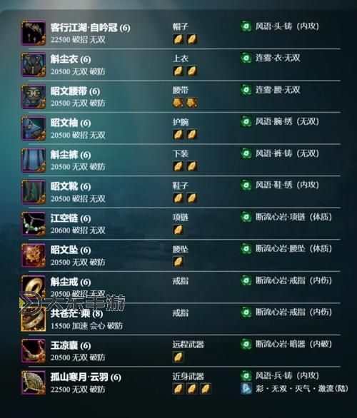 劍網(wǎng)三聲望道具怎么買：詳細(xì)購買指南與技巧分享圖1