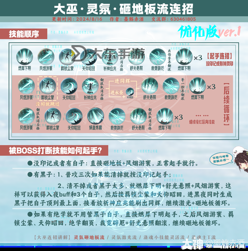 神武無(wú)量門派怎么加點(diǎn)指南：最佳加點(diǎn)方案解析圖2