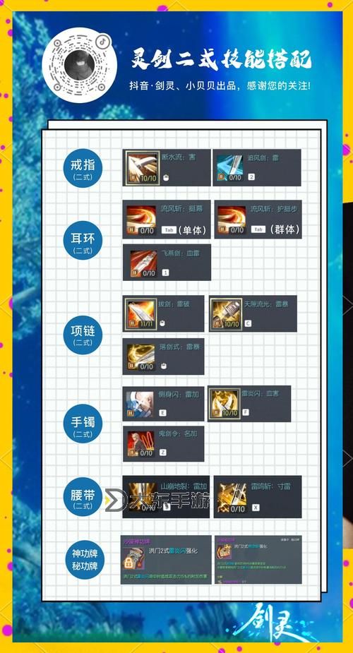 《全面解析:劍靈時(shí)裝一覽表全攻略》圖1