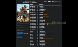 全面提升體驗(yàn)！騎馬與砍殺2修改器詳細(xì)教程與下載指南