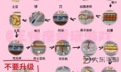 掌握秘籍：傳奇升級(jí)經(jīng)驗(yàn)全面提升攻略