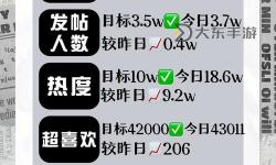 探索最新資源：全面解析99熱這里只有精品109的相關(guān)內(nèi)容