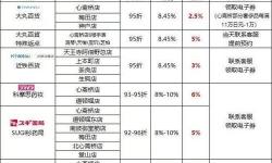 日本在線不：解析國內(nèi)用戶的購物習(xí)慣與趨勢