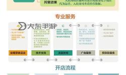 7m精品分類免費(fèi)資源全面解析：免費(fèi)高清免費(fèi)觀看指南