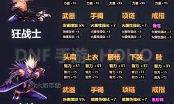 探索獨特魅力：dnf強烈的氣息110全面解析