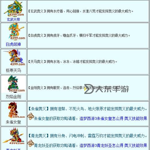 全面解析造夢西游3子鼠專屬技能:玩法與技巧指南圖2