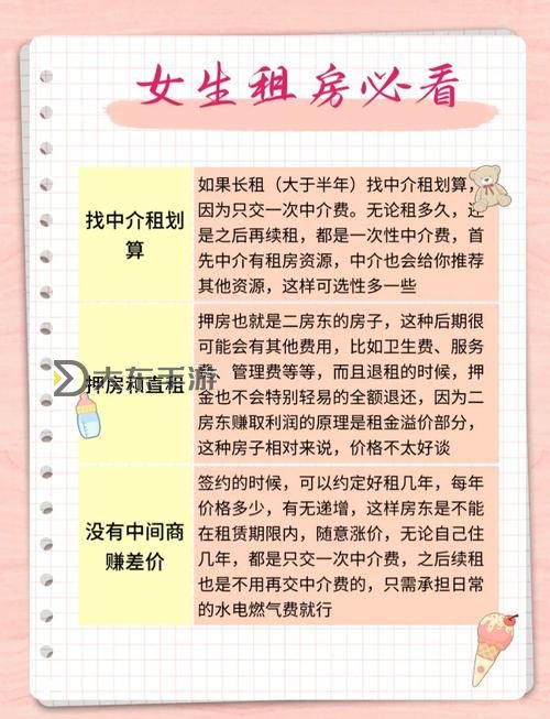 租人app可租女睡覺(jué)免費(fèi)軟件：尋找安全便捷的伴眠解決方案圖1