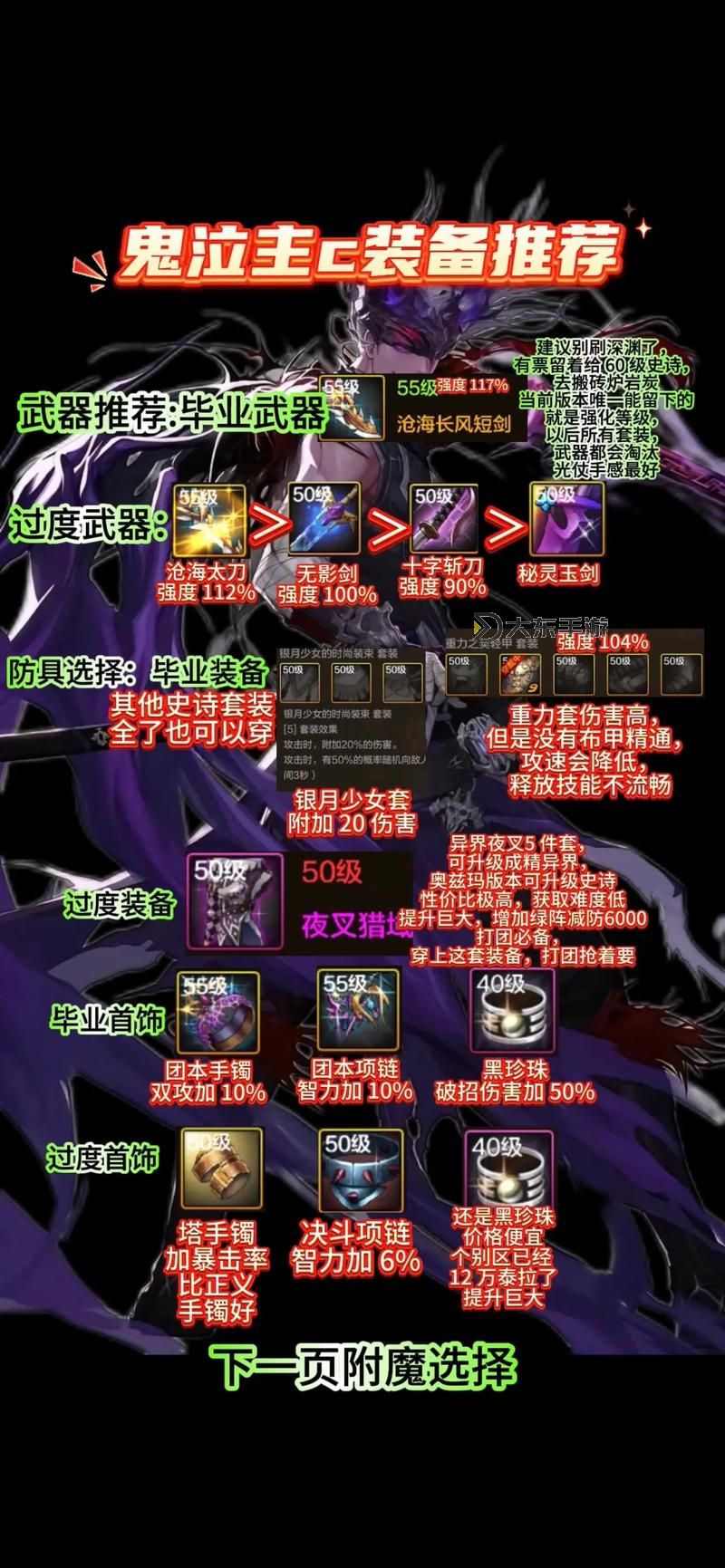 DNF裝備只能附魔一次嗎？揭秘附魔次數(shù)限制與提升技巧圖2