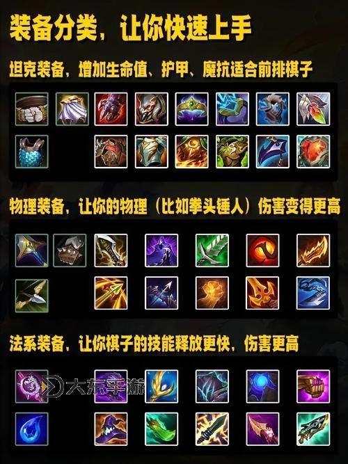 2024年最全錘石出裝指南:打造強(qiáng)力輔助戰(zhàn)士圖2