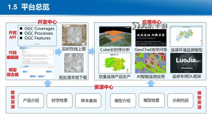 探索sedaohang的最新發(fā)展與應(yīng)用前沿圖1