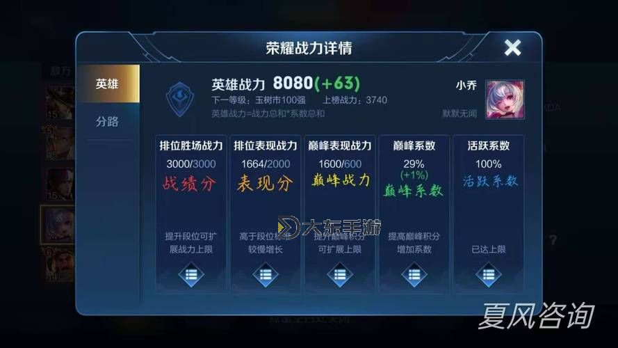 征途羽林完美加點(diǎn)攻略：最全指南助你輕松提升戰(zhàn)力圖2