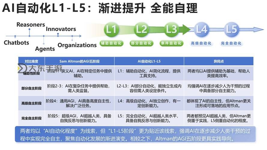 探索sedaohang的最新發(fā)展與應(yīng)用前沿圖2