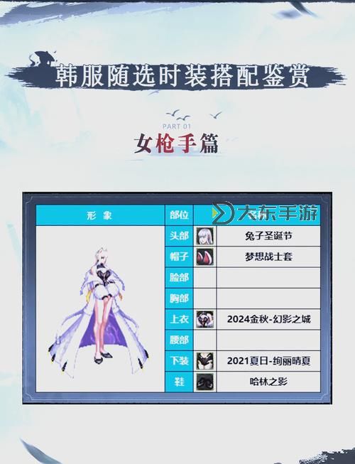 2024年最全指南:DNF男格斗職業(yè)推薦與攻略圖2