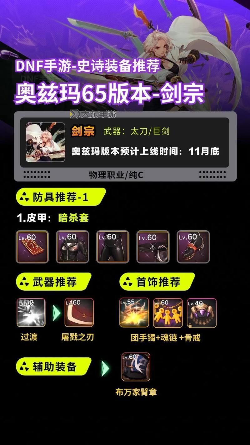 奧術(shù)彗星劍魔出裝指南:最強(qiáng)搭配解析圖2