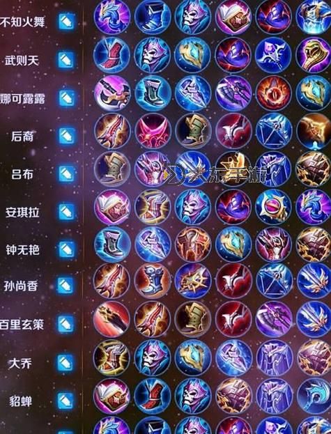 S12新版本狗頭出裝全攻略解析暴力與生存的完美平衡圖1