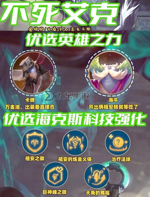 S14艾克打野出裝全攻略：最佳裝備搭配指南圖1