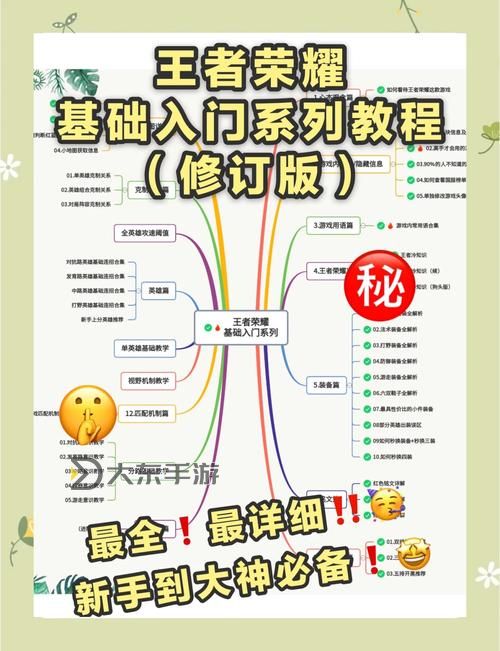 實用指南：全面解析游戲通關(guān)攻略，助你輕松獲勝圖2
