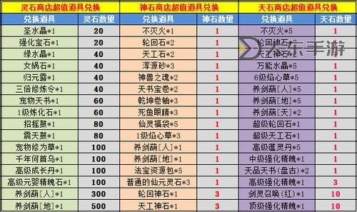 問道返利服怎么利益最大？提升收益的實用攻略解析圖1