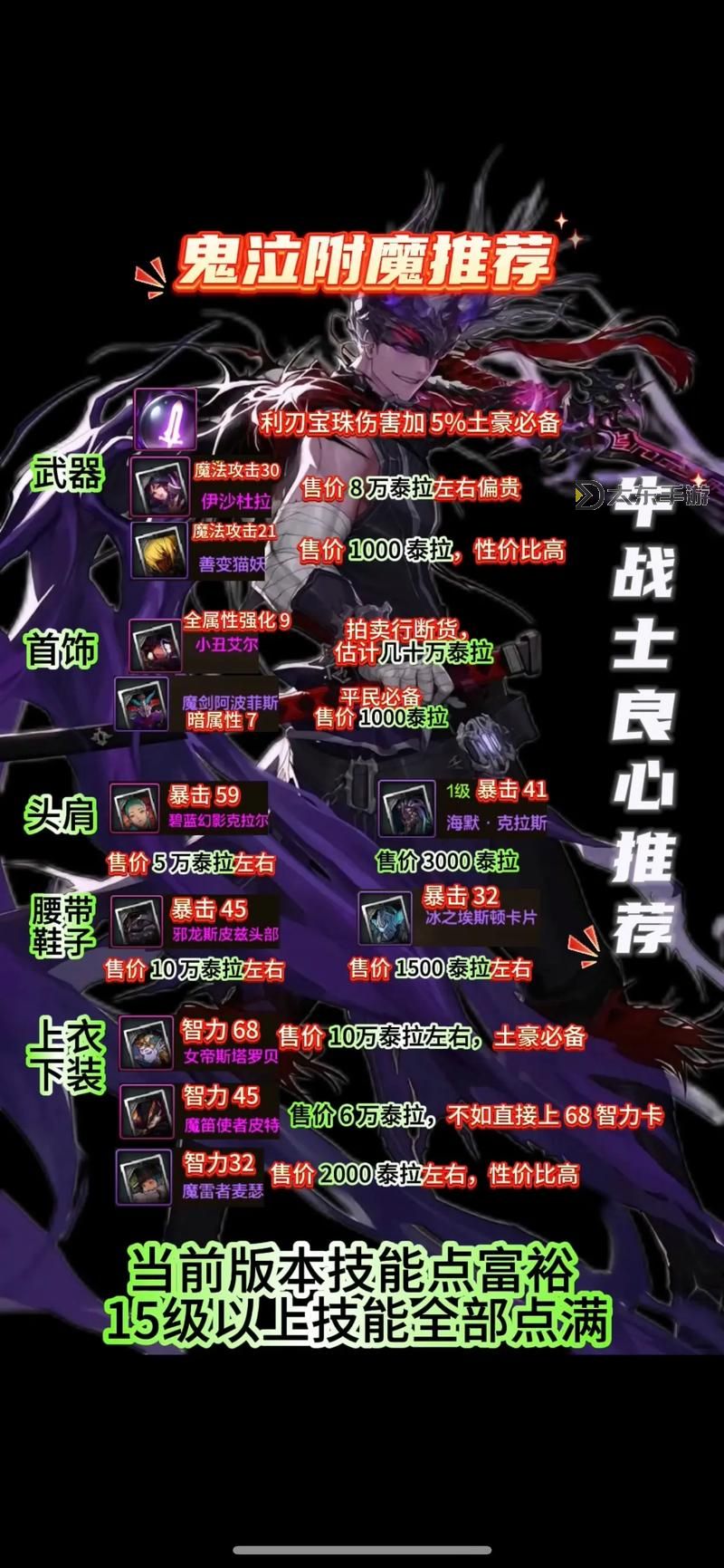 DNF裝備只能附魔一次嗎？揭秘附魔次數(shù)限制與提升技巧圖1