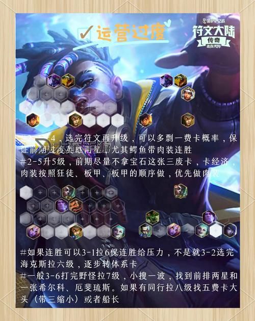 艾克中單S11天賦搭配攻略:最強(qiáng)天賦推薦與實(shí)戰(zhàn)技巧圖2