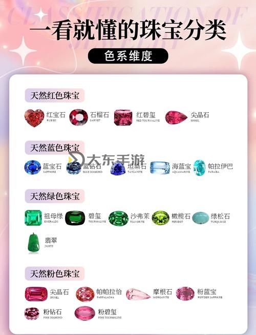 造3飾品圖鑒大全:完整收藏指南與珍稀品鑒分享圖2