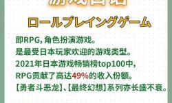 探索日本養(yǎng)成升級黃油游戲的最新發(fā)展與玩法分析