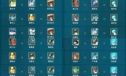 卡魯耶克怎么合成：詳細(xì)教程與操作指南