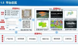 探索sedaohang的最新發(fā)展與應(yīng)用前沿