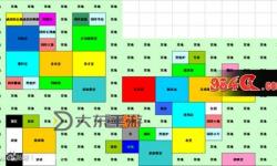 寄生前夜2一周目最強(qiáng)防具攻略：打造最強(qiáng)防御的終極指南