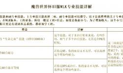 魔獸世界最賺錢(qián)的專業(yè)技能：最全賺錢(qián)指南與實(shí)用玩法解析