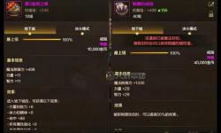 地下城武器鍛造失敗會(huì)掉級(jí)嗎？影響與防止方法全解析