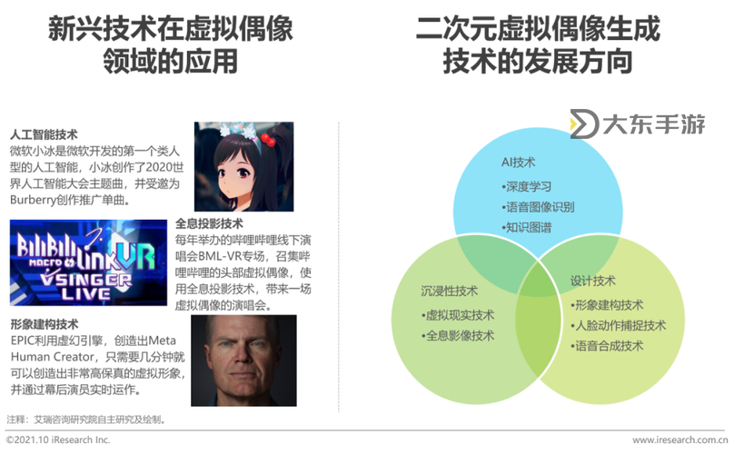 探索多元內(nèi)容:二次元成人網(wǎng)站的最新發(fā)展與趨勢(shì)圖2