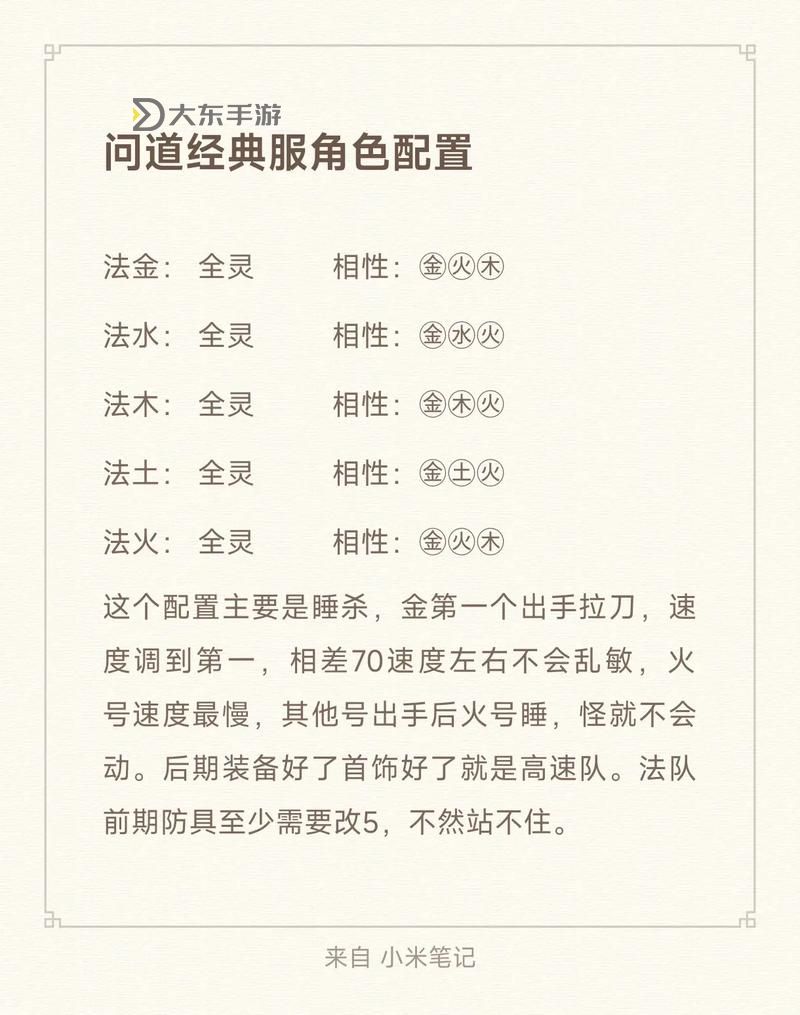 2020問道法金怎么加點(diǎn)好：全面攻略與推薦方案圖2