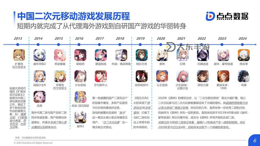 探索多元內(nèi)容:二次元成人網(wǎng)站的最新發(fā)展與趨勢(shì)圖1