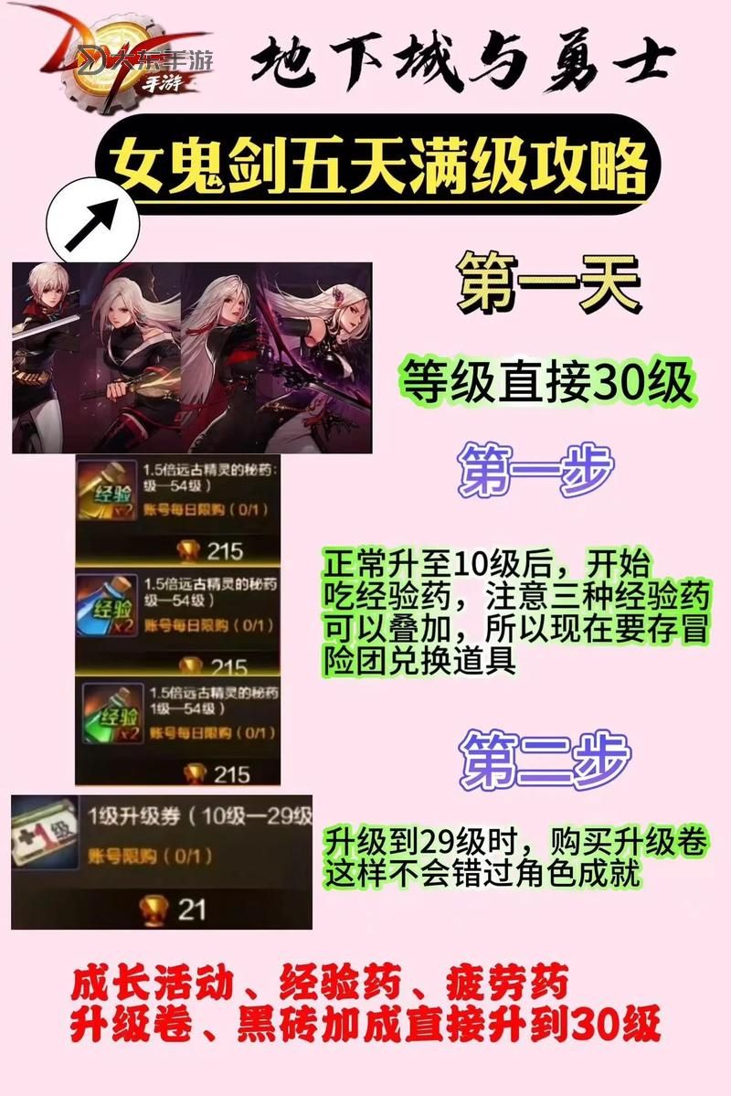 掌握秘訣:dnf電腦版快速升級全攻略圖1