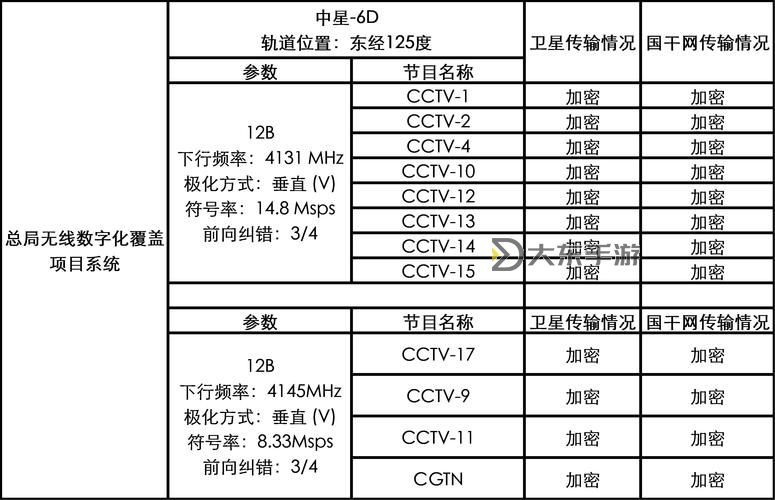 天天炫斗腳本代碼：全面解析與實用指南圖1
