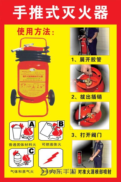 挺進(jìn)地牢水桶滅火有什么用;揭秘水桶在地牢防火中的關(guān)鍵作用圖1