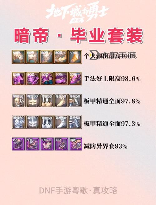 探索秘密:造夢(mèng)十殿閻羅裝備全解析圖1