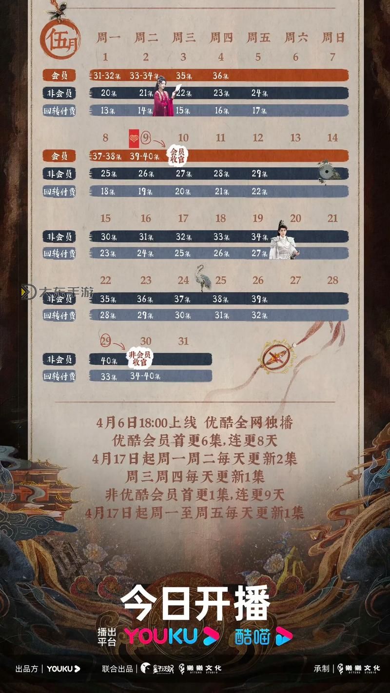 長月燼明追劇日歷：完整劇集播出時間表一覽圖1