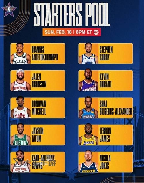 新浪體育NBA：最新賽事亮點(diǎn)與精彩瞬間全解析圖1