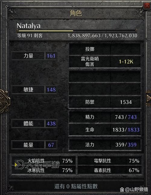 暗黑3地圖上的鑰匙圖標(biāo)：解讀隱藏的秘聞與獲取方法圖1