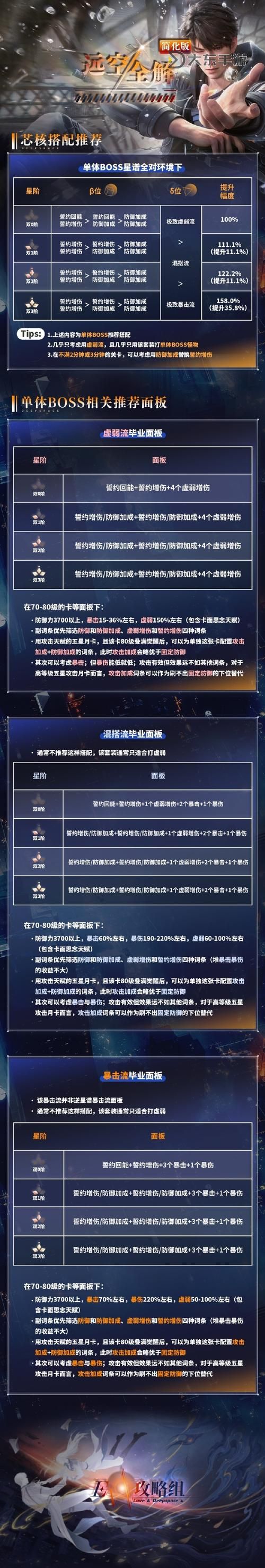 《2K11怎么空接：全面攻略助你輕松掌握技巧》圖1