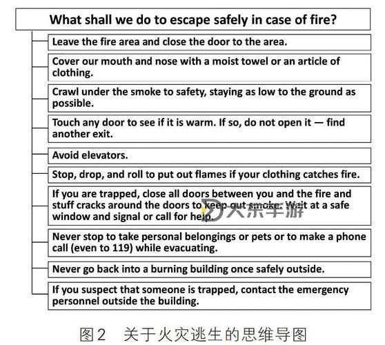 探索良友神學(xué)院精選課程免費學(xué)習(xí)的最佳途徑圖1