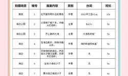 2020年必備：全面解析天天炫斗腳本輔助2020的使用技巧