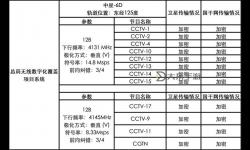 天天炫斗腳本代碼：全面解析與實用指南