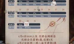 長月燼明追劇日歷：完整劇集播出時間表一覽